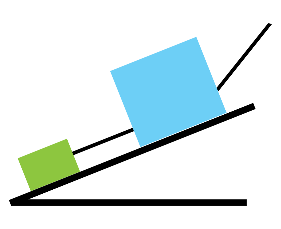 Systems 2