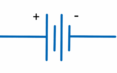 course thumbnail